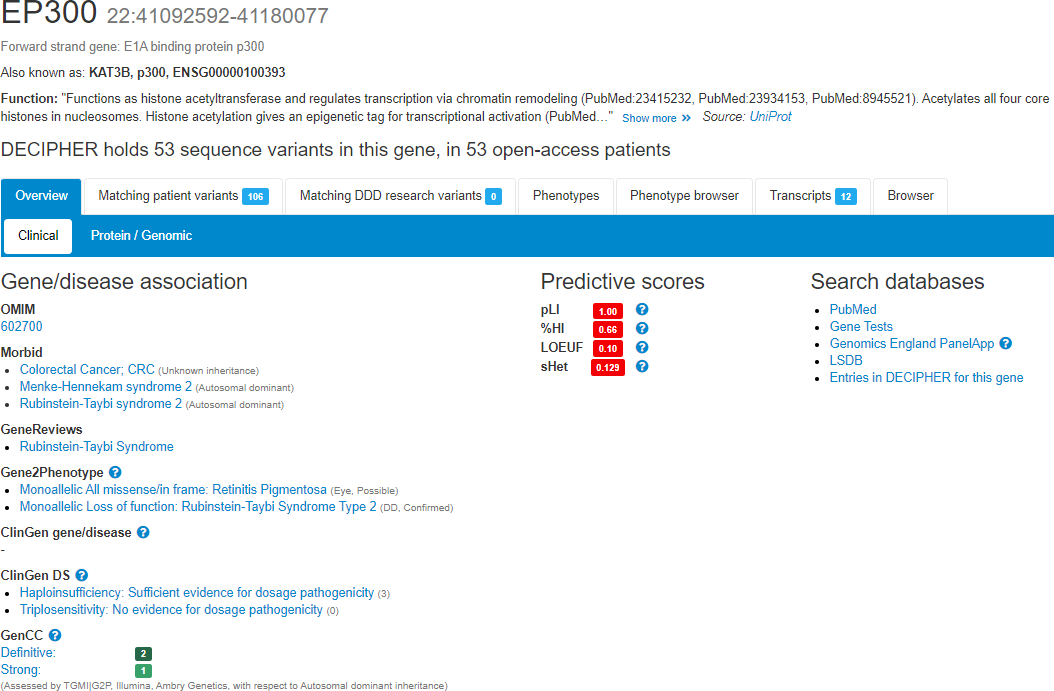 Genes involved in histone acetylation known to cause rare diseases